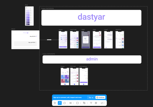 dastyar_hoshmasnoee