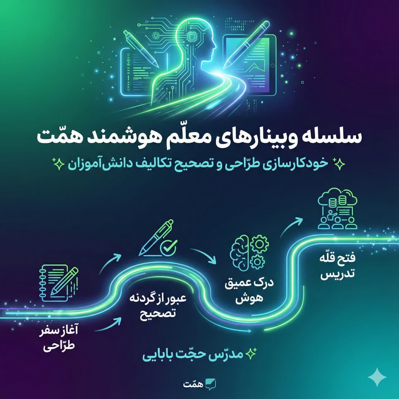 دوره خودکارسازی طراحی و تصحیح تکالیف